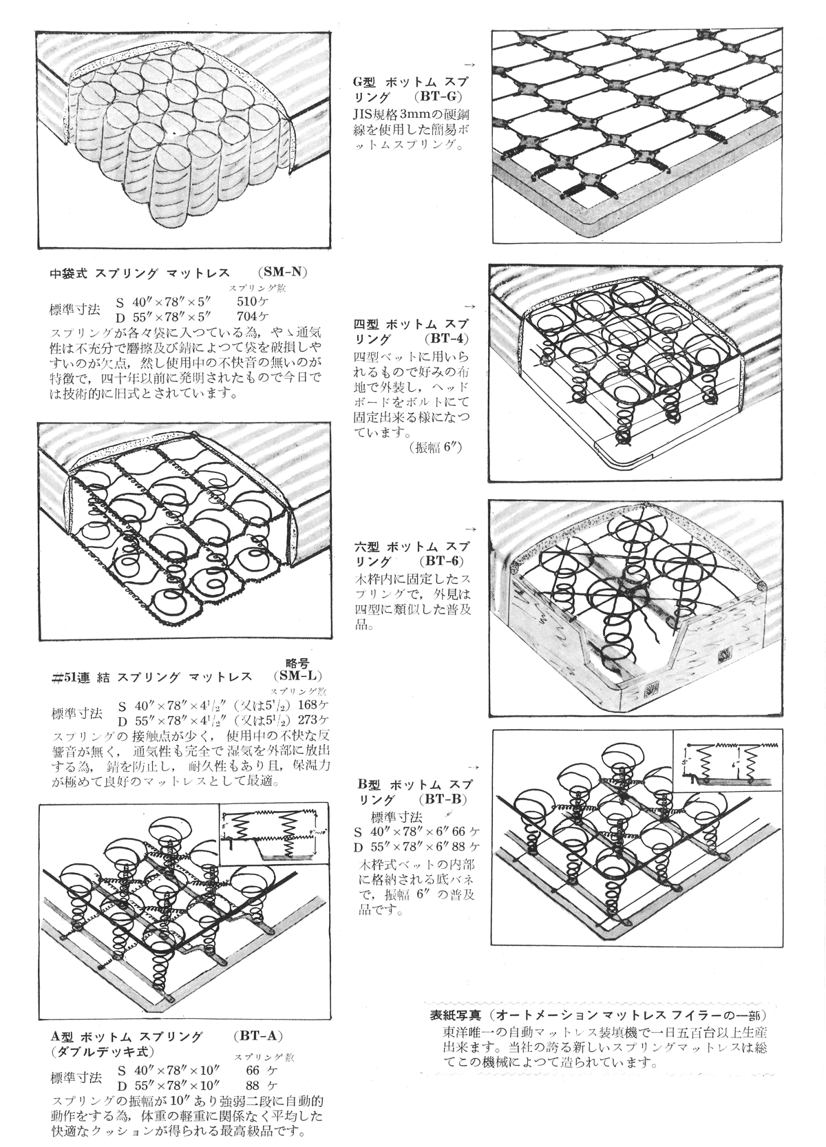 日本ベッドのマットレス | 日本ベッド -眠りから暮らしを考える